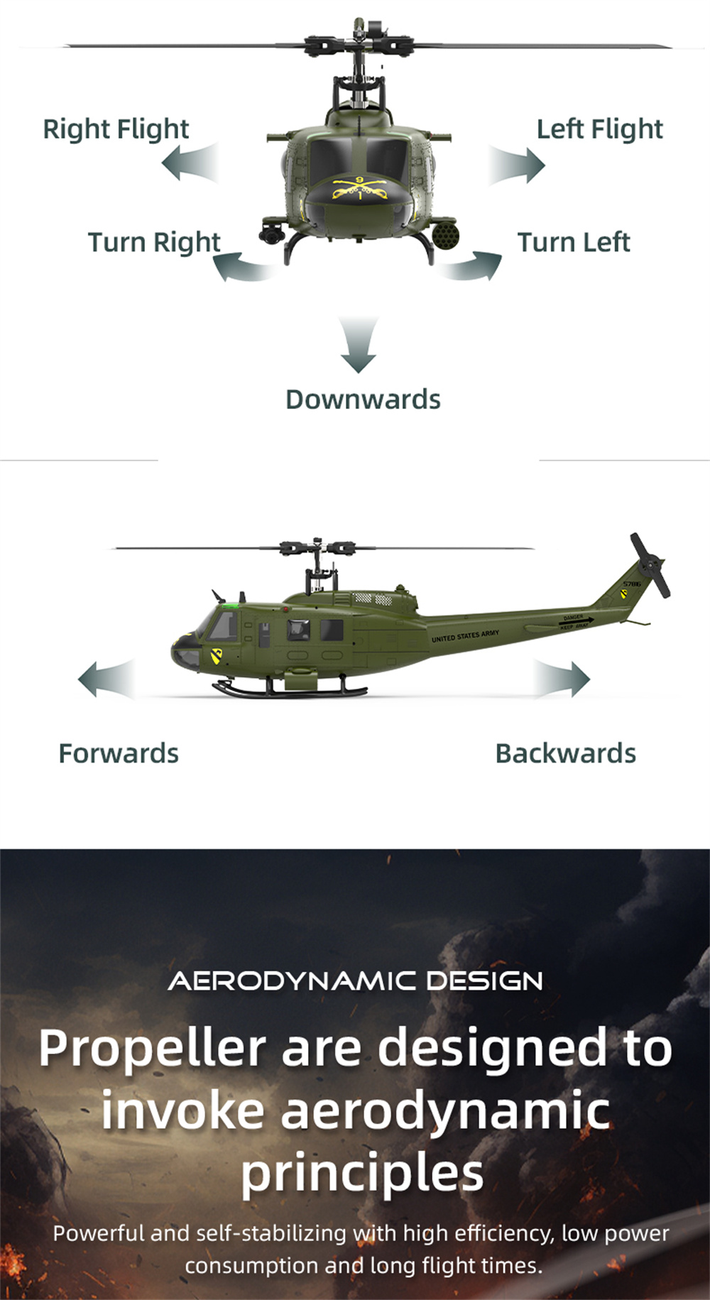 Jeder-E190-134-UH-1-HUEY-Maszligstab-24G-6CH-Houmlhenhaltung-optische-Flusspositionierung-dualer-buu-2023374-5